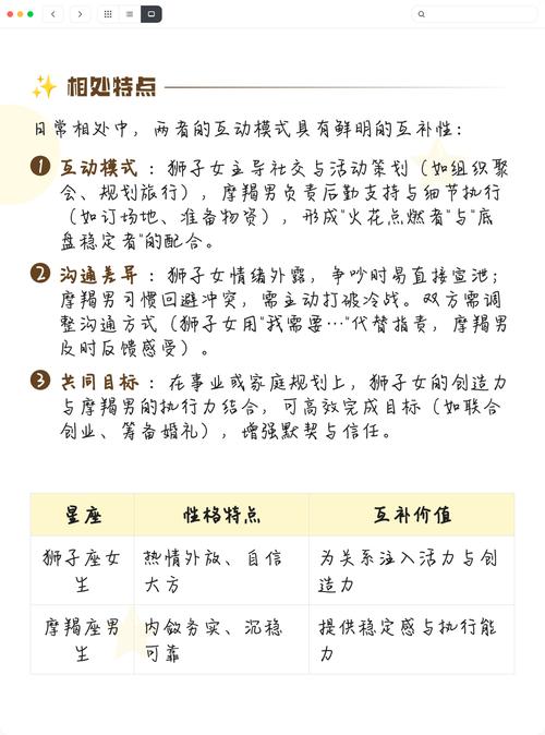 狮子座和摩羯座在一起合适吗？他们的性格和价值观匹配吗？