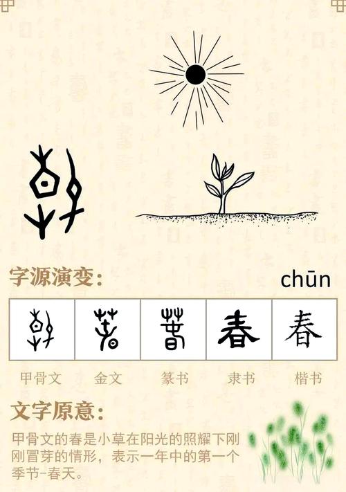 春字五行属什么以及它的含义是什么？