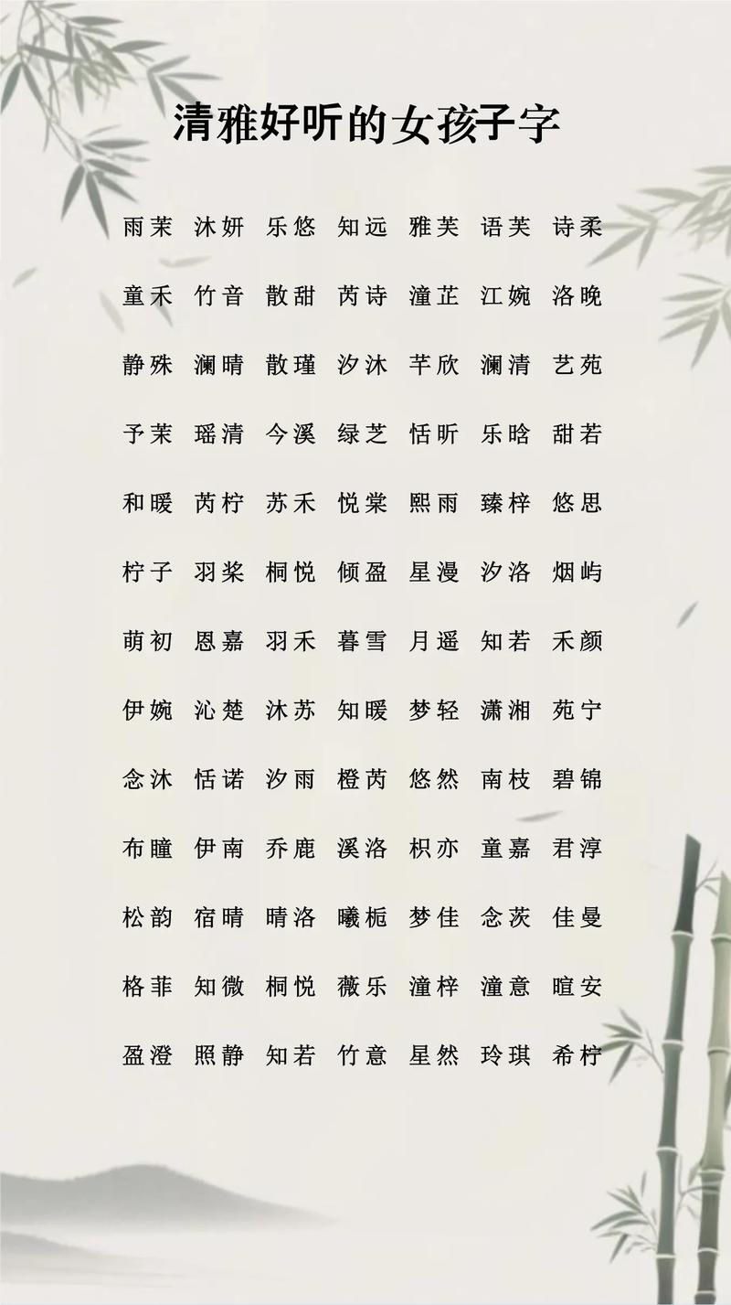 带一的女孩名字大吗，取个带一的好听名字有什么推荐？