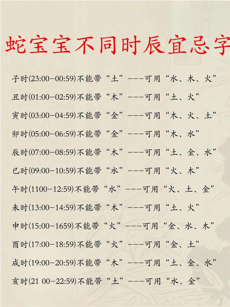 2023年8月属蛇的最佳动土吉日是哪一天？