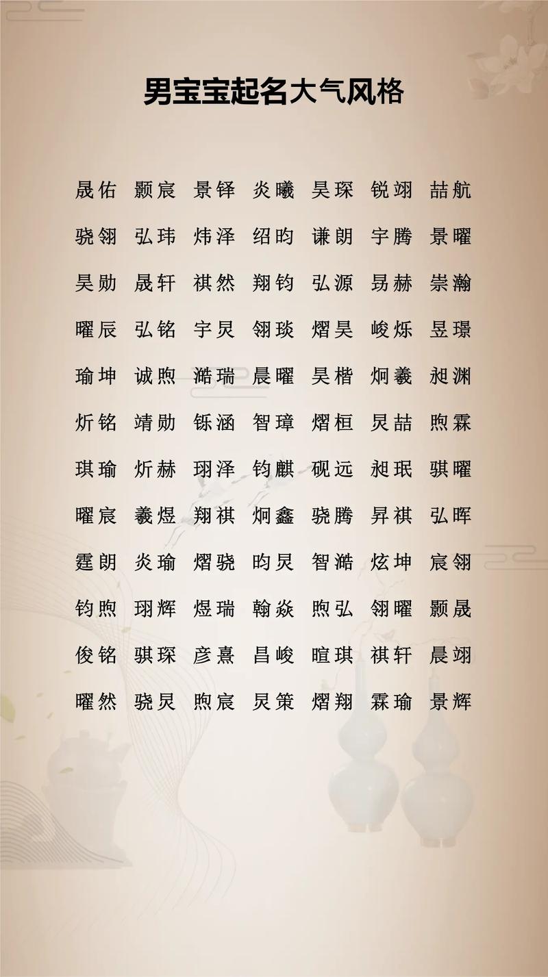 有哪些名字带有阳刚之气适合男孩子？