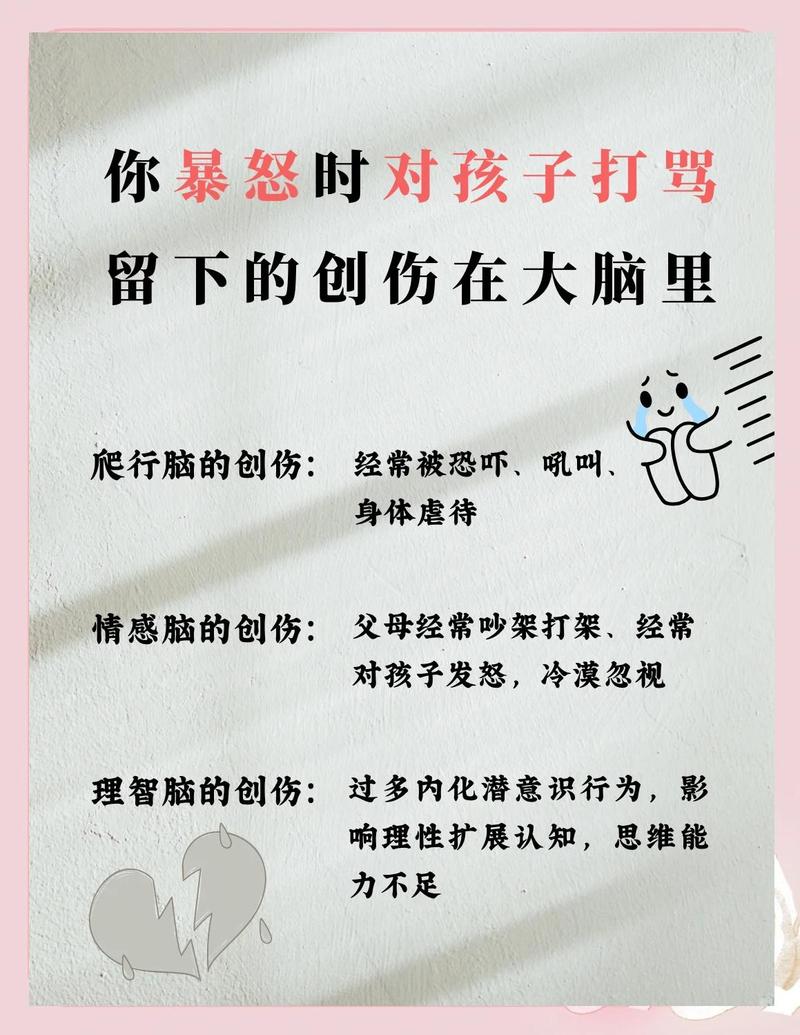 梦见自己为何会如此用力地打自己的孩子，这是否预示着什么？