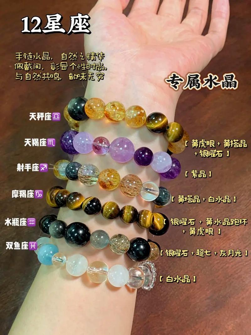 十二星座的幸运石头分别是什么？