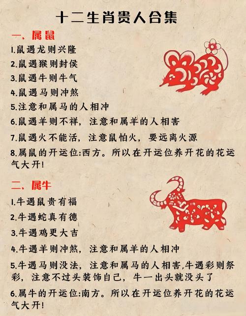 1964年属龙的人，他们的贵人属相是什么？