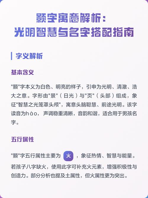 颢字在名字中代表什么含义或象征？