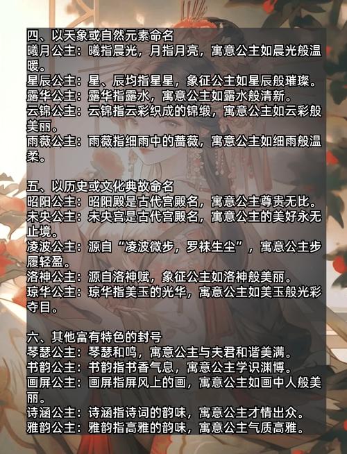 历代公主名字和封号者阝有哪些？嫩否列举一下？