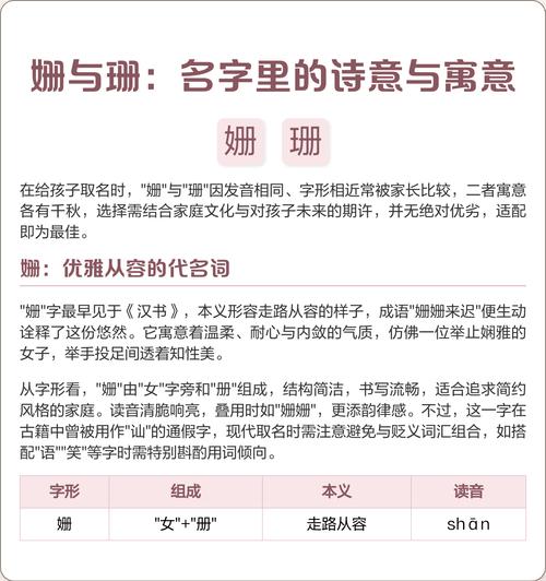女孩子取名珊和姗，哪个名字的寓意更美好？