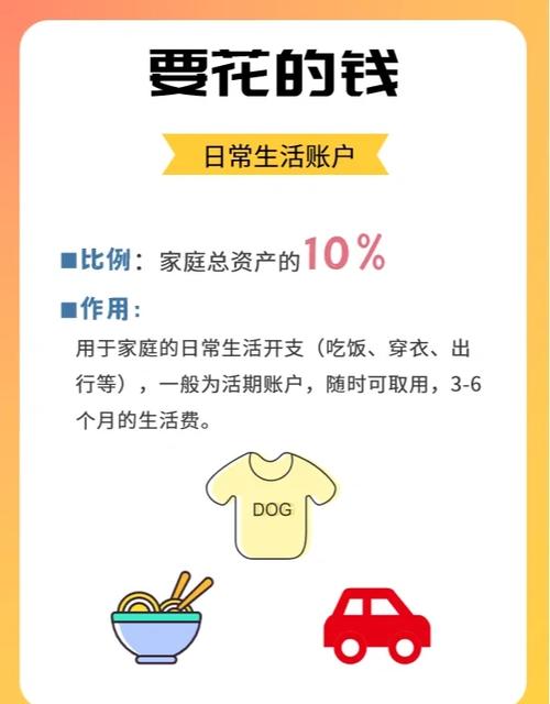 如何同过哪些方法实现家庭财富的持续增长？