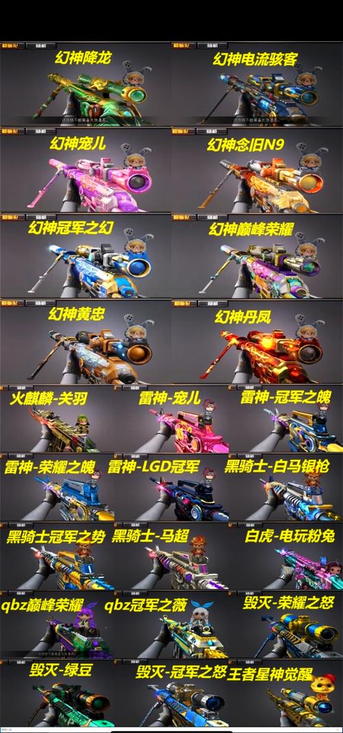 CF修改名字可以用哪些特殊符号来添加翅膀效果？
