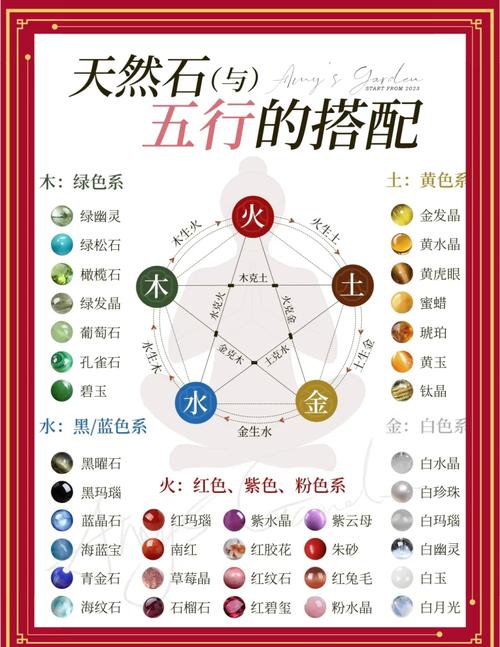 石头为何不属于五行范畴？五行中哪一行与石头相悖？