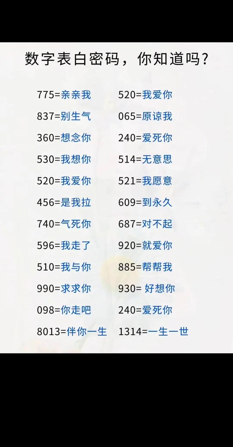 1234567是哪本爱情数字暗语表白大全中的爱情数字？