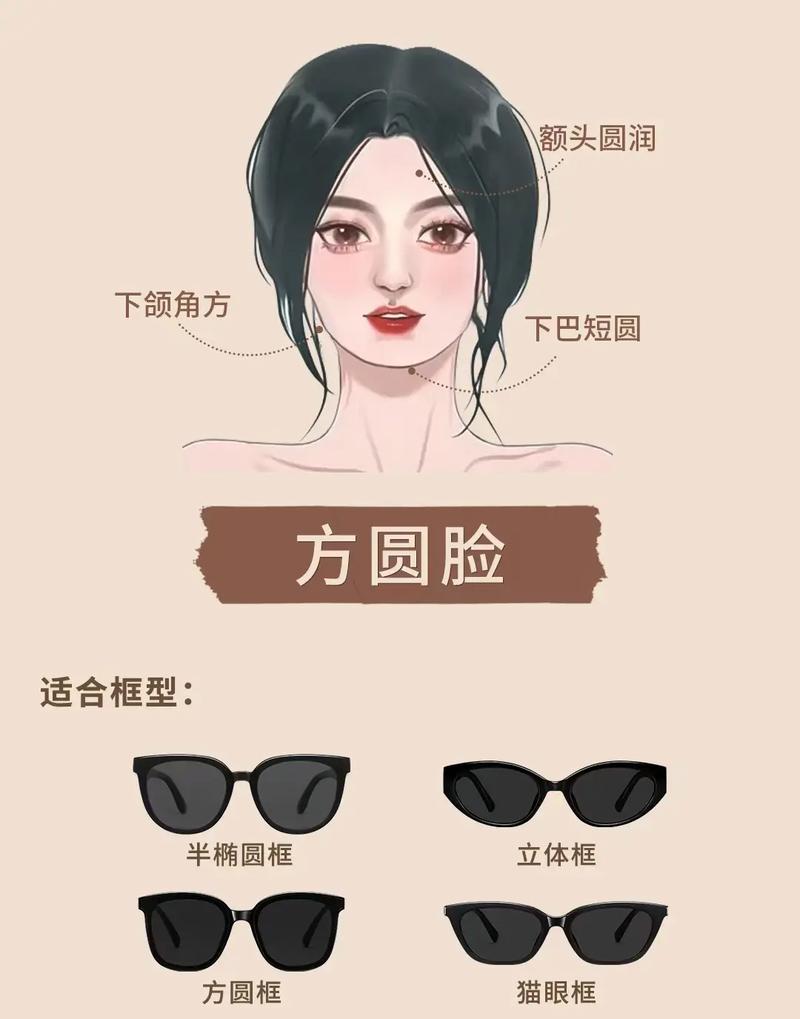 方圆有度是什么样的面相？方圆面相分析有哪些特点？