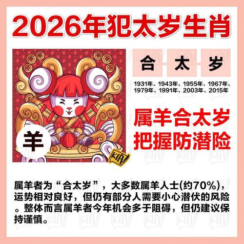 2026年属龙的人犯太岁吗？2026年属龙冲太岁应该佩戴什么吉祥物？