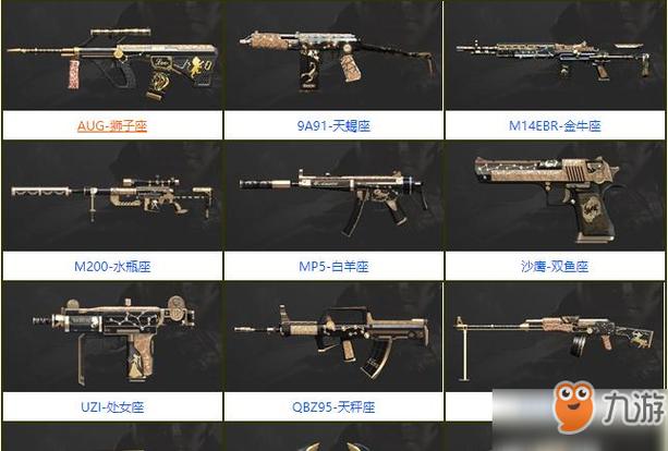 哪些星座武器中同时包含CF和星座元素？