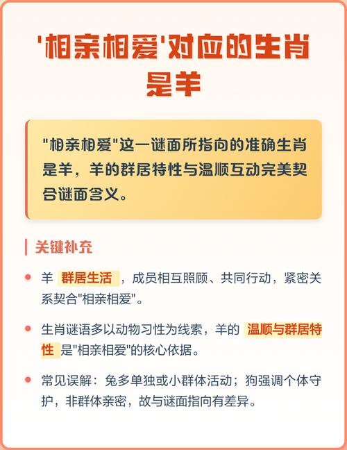 相亲相爱的生肖指的是哪些动物？