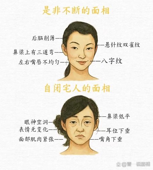 额头短的人命运是否真的不好？