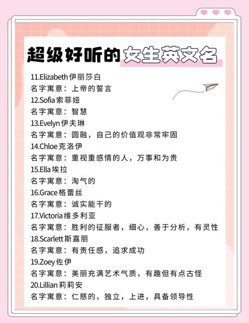 有没有英气逼人、气势强大的女孩名字推荐？