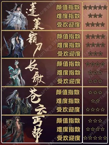 剑灵门派名字搞笑（没个性都不好意思亮出）是哪个门派？