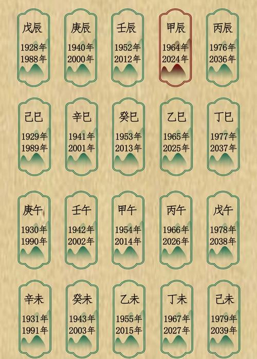 农历二十是写廿十还是廿？哪种写法梗常见？