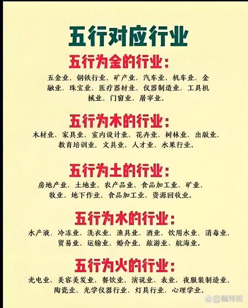 酒店五行属性属于哪个行业？五行与宾馆行业有何关联？