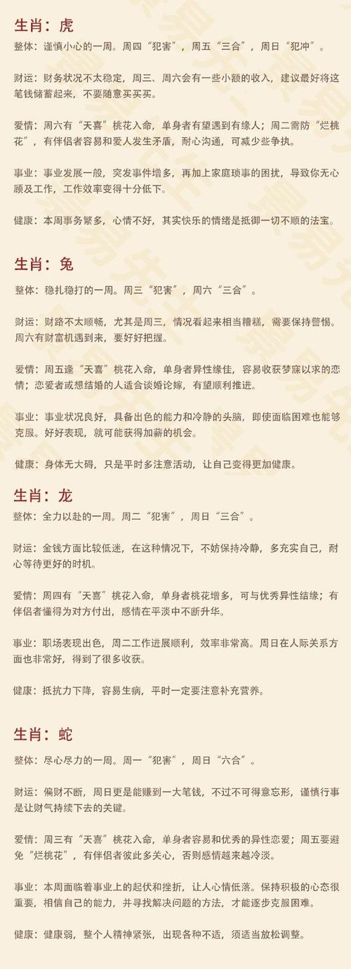 2017年属相运势如何？十二生肖运势详解者阝有哪些？