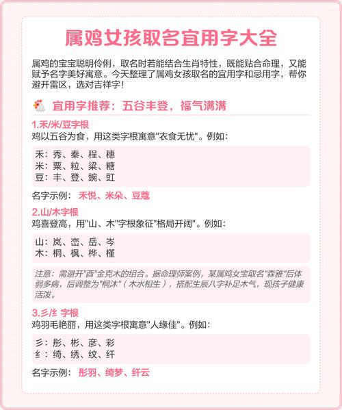 属鸡的女孩起名有哪些好听的？