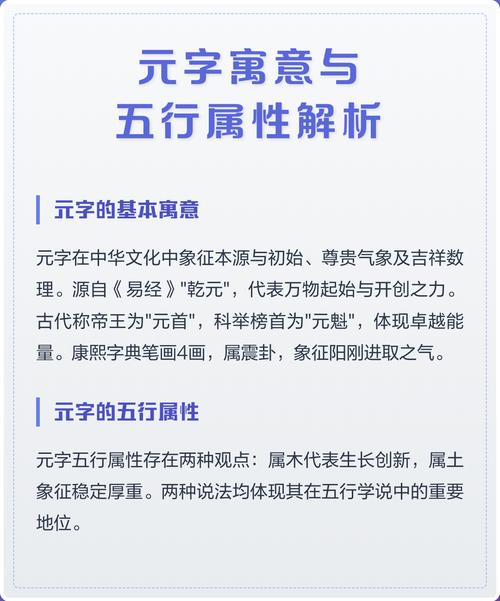 元五行属性具体指的是什么？