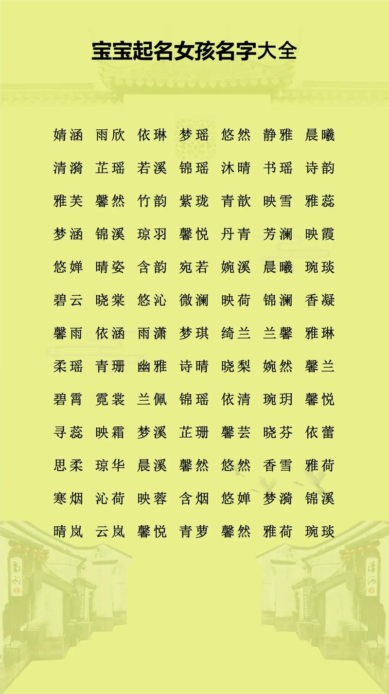 2023年属虎的何姓女宝宝起名字有哪些推荐？