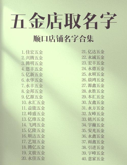 有没有好听顺口的五金店名字推荐？