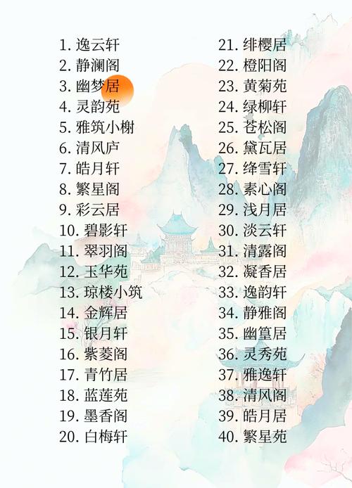 古代酒楼名字大全里有没有一个古风古色的酒楼名字叫月影轩楼？
