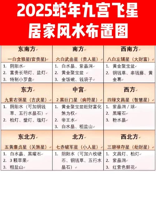 属蛇的住房朝哪个方向最好？有没有什么风水讲究？
