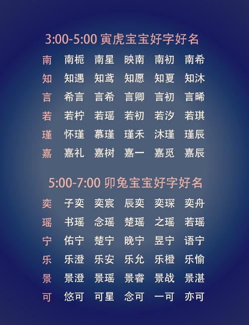 属鸡的小名取麦芽合适吗？是否符合取名原则？