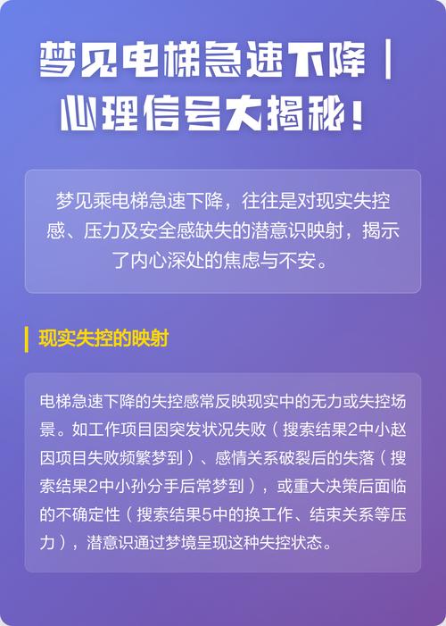 梦见电梯失控快速下坠有什么特殊预兆或含义？