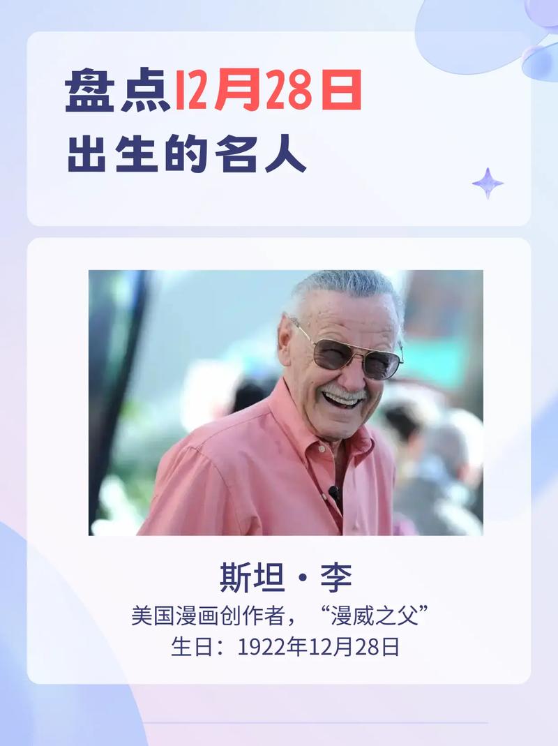 12月27日生日的人，他们的智慧与奉献精神是如何体现的呢？
