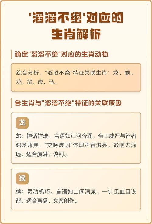 滔滔不绝的特质最适合哪个生肖？