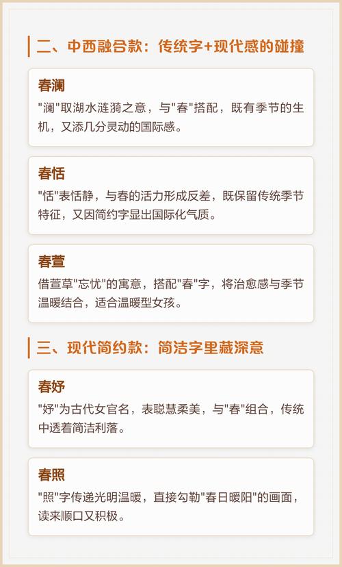 寓意春天的字能用来起名吗？有没有什么好的建议？
