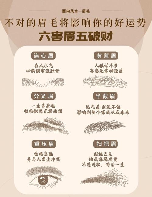 眉毛朝下生长是否影响美观或健康？