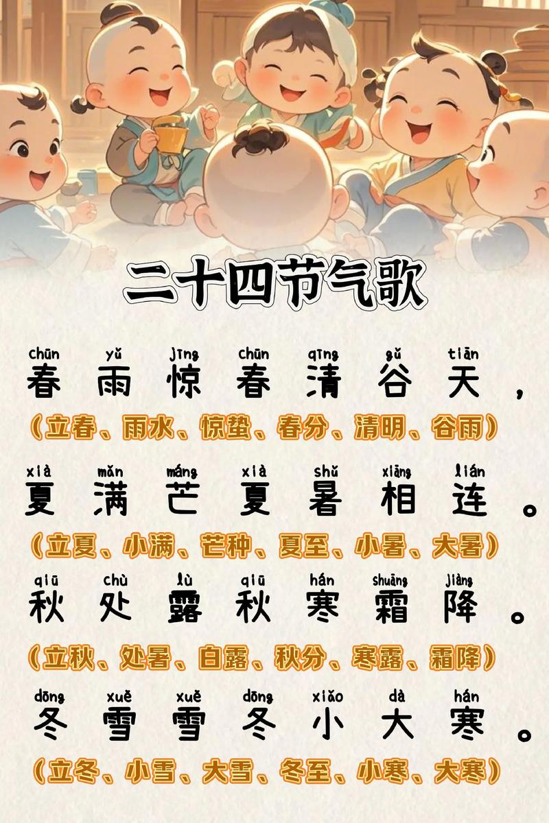 地球绕太阳转的24节气歌完整版是什么？