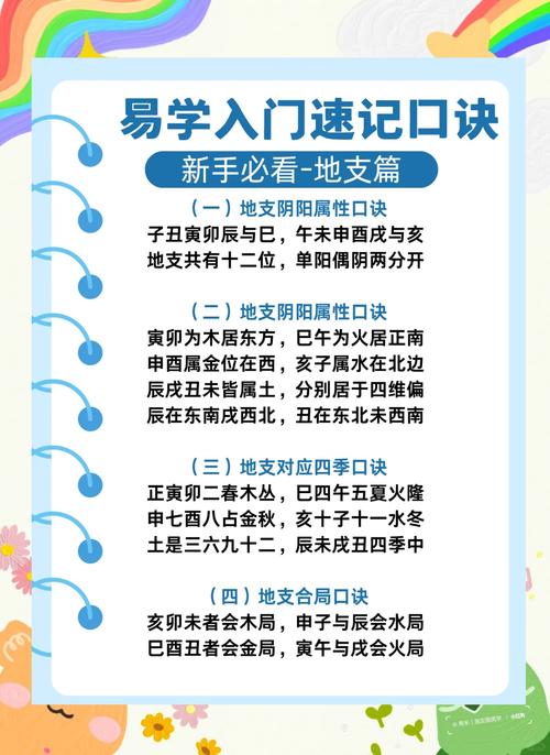 如何快速掌握易经风水基础知识，顺利入门风水学？