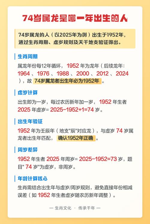 请问龙年出生的人具体是哪一年，属龙的年份有哪些呢？
