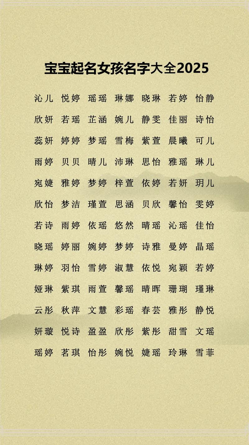 妍字和研字取名哪个更好，研字取名的寓意是什么？