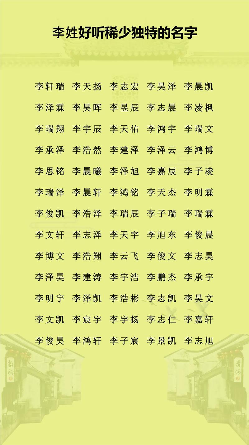 李姓属龙男孩名字大全里有没有什么好听的推荐呢？