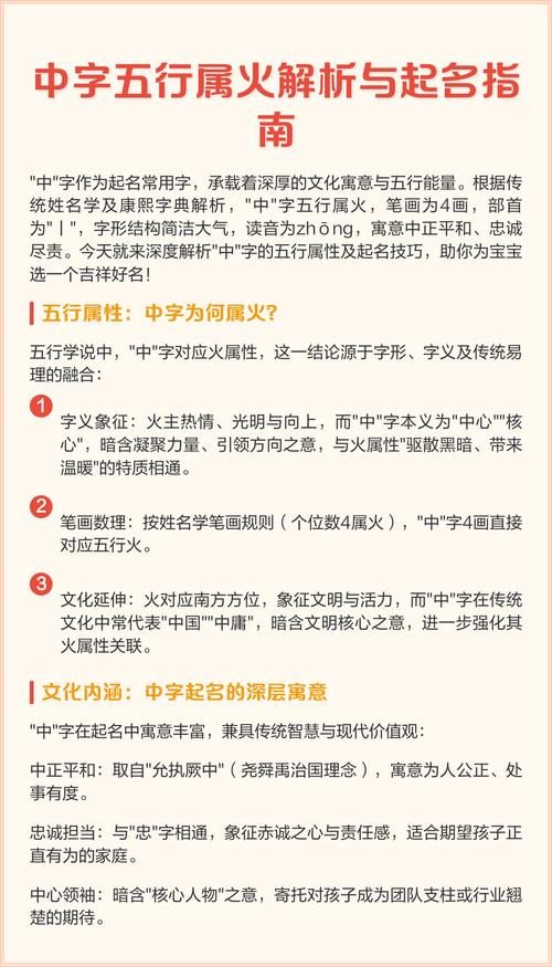 中字五行属性是什么它的含义和象征有哪些？