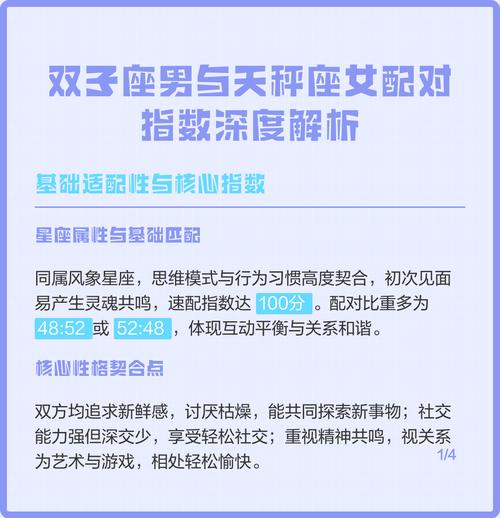 双子座男生和天秤座女生配对指数是多少？