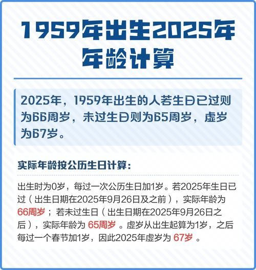 1959年出生的人今年多少岁了？他们属什么？