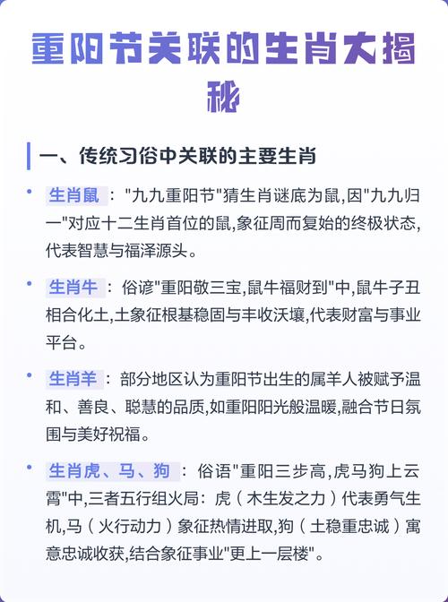 一年一度的重阳节对应的生肖是哪个？