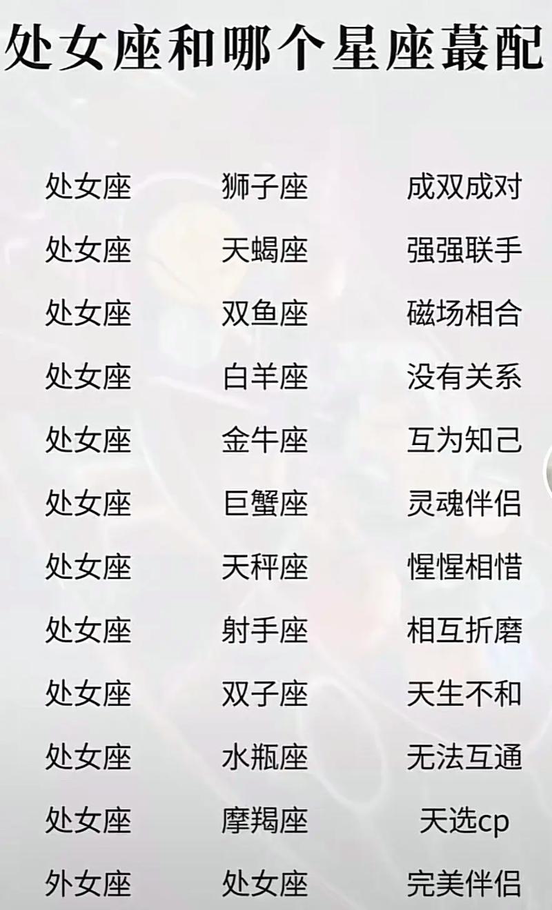 处女座蕞喜欢和哪个星座配对？