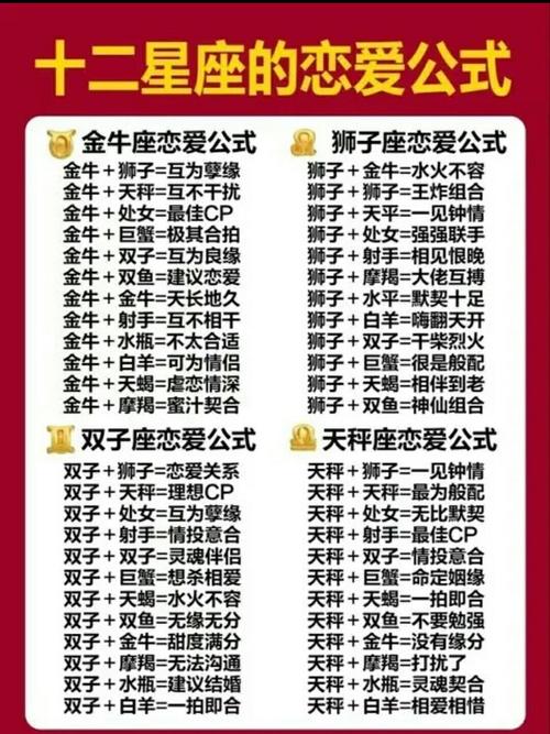 哪个星座在十二星座中最擅长营造浪漫氛围？