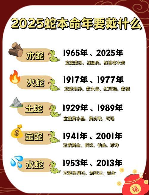 2013年属蛇人的运势和命理特点具体是怎样的？