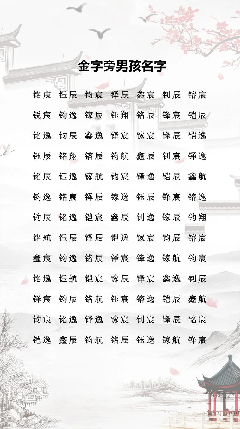 金字旁寓意好的女孩名字有哪些，最简单大气的是哪个？
